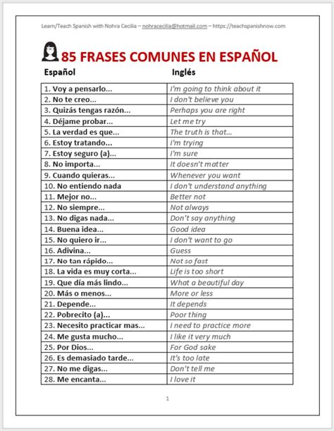 85 Most Common Phrases In Spanish Etsy UK