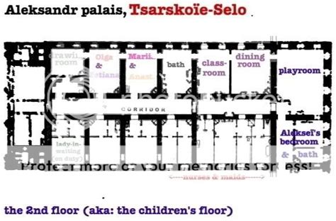 Floorplans of the Alexander Palace