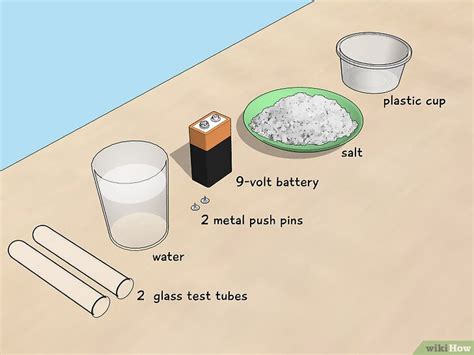 How To Electrolyse Water An Easy Experiment