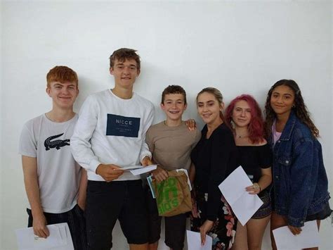 Gcse Results 2019 Attleborough Academy Norfolk