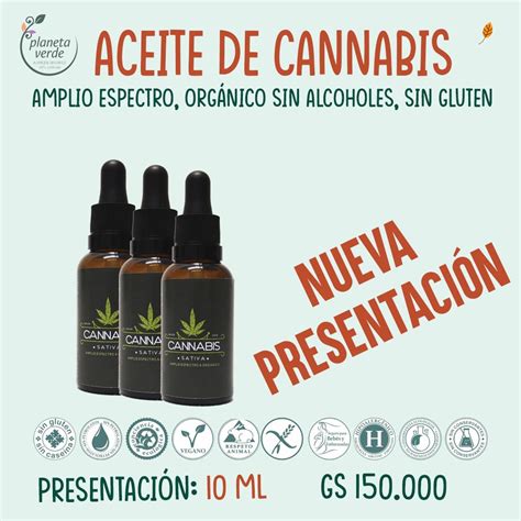 Aceite Medicinal De Cannabis Orgánico Planeta Verde