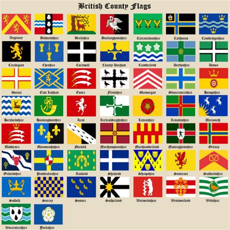 Do counties have flags | Countriesfacts