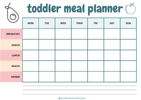 Daily Diet Chart For Kids