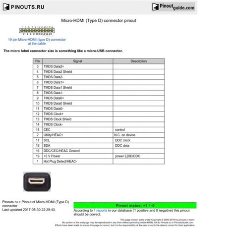 Micro HDmi Pinout