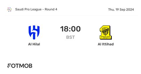 Al Hilal Vs Al Ittihad Live Score Predicted Lineups And H2h Stats