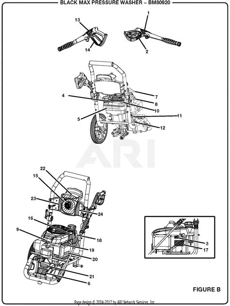 Homelite Bm Psi Pressure Washer Parts Diagram For Figure B