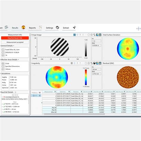 Flatness Measurement Applications by Omniscan