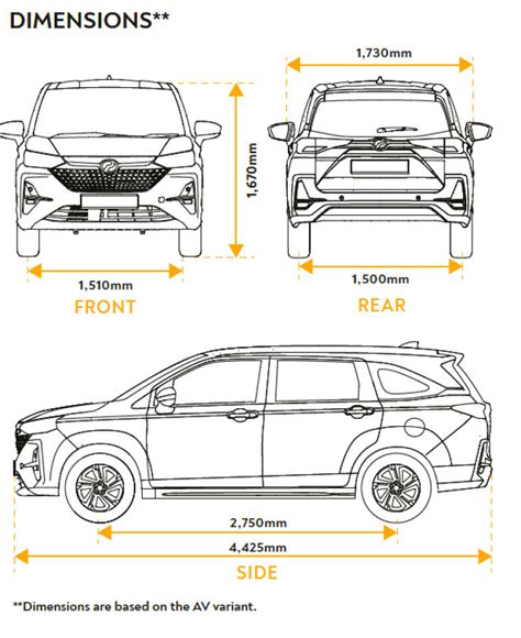 2022 Perodua Alza Vs Toyota Veloz Carz Automedia Malaysia