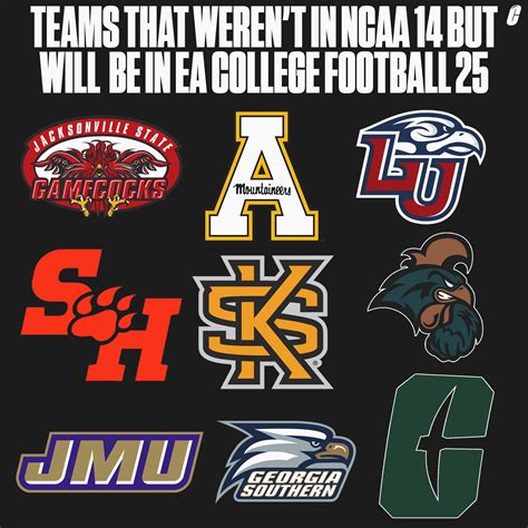 Ncaa Football Teams Logo College Football 'Super League' Details
