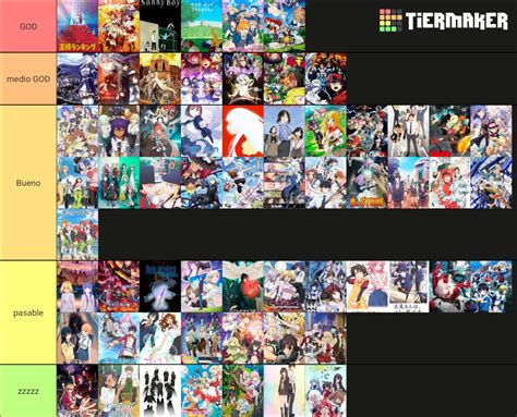 Animes Que E Visto En El V Tier List Community Rankings