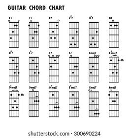 Acoustic Guitar Chords Tabs