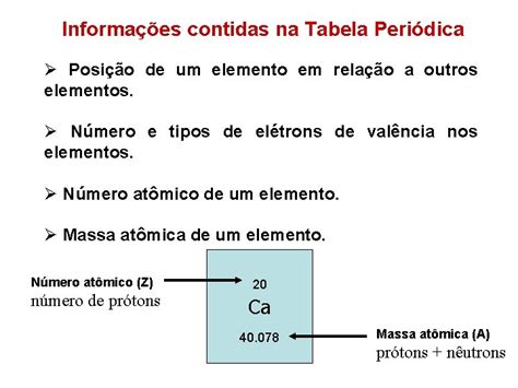 Tabela Peridica Dos Elementos Tabela Peridica E Propriedades