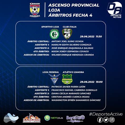 Ascenso Ecuador On Twitter RT ActiveDeporte ASCENSO PROVINCIAL