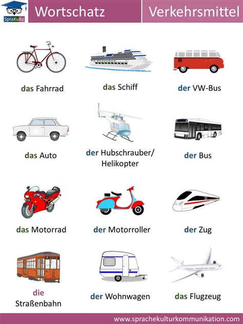 Wortschatz Verkehrsmittel Deutsch Lernen Und Unterrichten