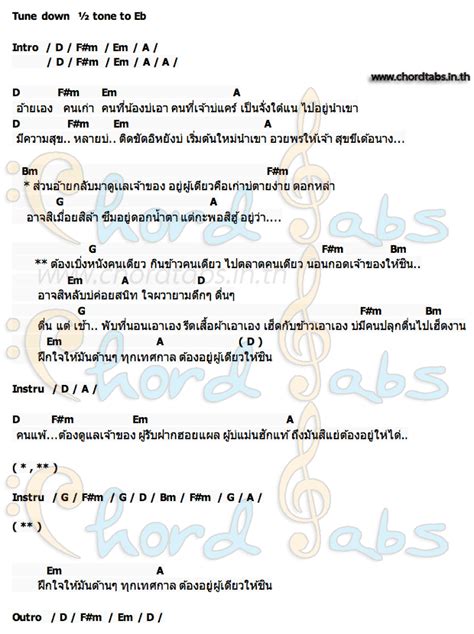 อยู่ผู้เดียวให้ชินคอร์ด คอร์ด อยู่ผู้เดียวให้ชิน ดิด คิตตี้