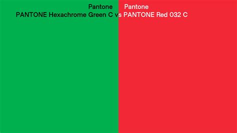 Pantone Hexachrome Green C Vs Pantone Red C Side By Side Comparison