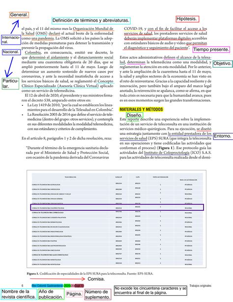 SOLUTION Analisis De Estructura De Art Culo Cient Fico Studypool