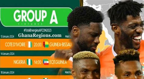 Group A Afcon 2023 2024 Archives