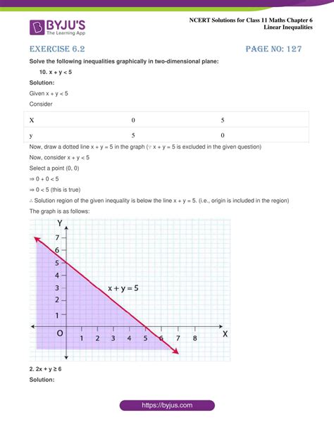 Ncert Solutions For Class 11 Maths Chapter 6 Linear Inequalities