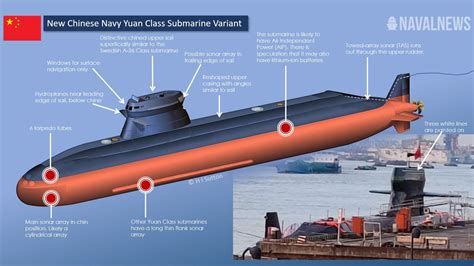 chinas latest submarine    lifted  sail design