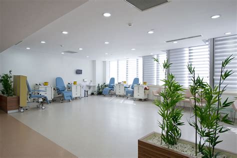 Zel Stanbul Tema Hastanesi Private Hospitals Turkey