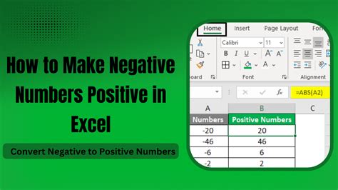 How To Make Multiple Negative Numbers Positive In Excel Design Talk