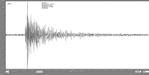 Seismometer - Tumblr Gallery