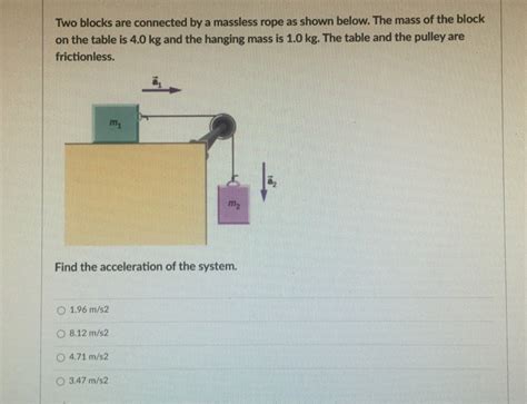 Solved Two Blocks Are Connected By A Massless Rope As Shown Chegg