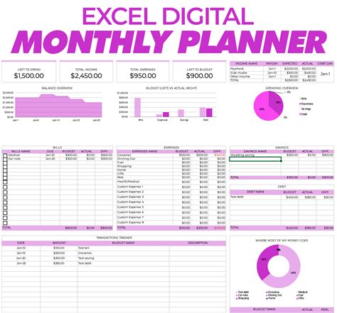 Microsoft Excel Monthly Budget Planner – Instant Download - My Money ...