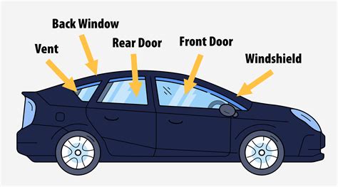 Jaguar Windshield And Window Repair Replacement Alfa Auto Glass Of Tustin Ca