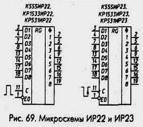 Микросхемы ТТЛ, КМОП и их применение