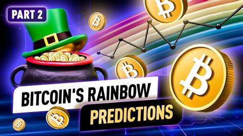 Dont Miss It Crypto Holders Bitcoin Rainbow Chart Says This About