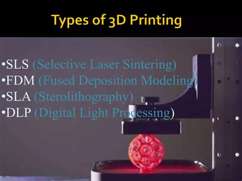 3D Printing Technology & Its Applications | PPT