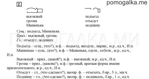 Упражнение 2 стр. 126 - ГДЗ по русскому языку 3 класс Желтовская ...