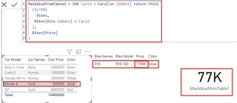 Power BI Dax Max Function [With Examples] - SharePoint & Microsoft Power Platform Tutorials ...