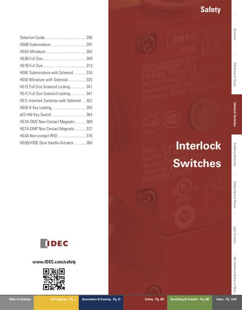 Idec Safety Interlock Switches Reliable Protection For Machines Doors And Gates