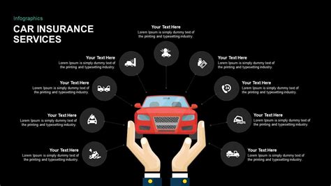 Car Insurance Powerpoint Template