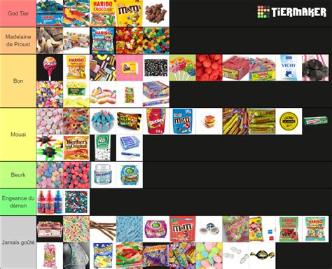 Le Classement Officiel Des Meilleurs Bonbons Fran Ais Tier List