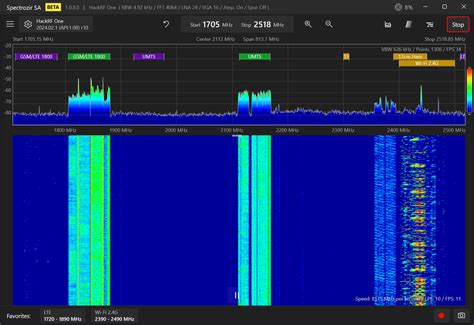 Spectrozir - простий аналізатор радіочастотного спектра