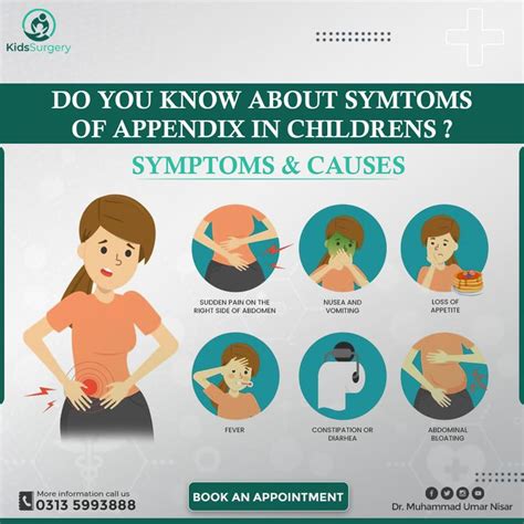 symptoms  appendix  children
