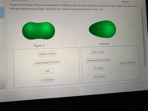 Solved Attempt 3 Figure A And Figure B Represent Examples Of