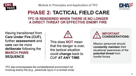 Principles And Application Of Tactical Field Care Tfc