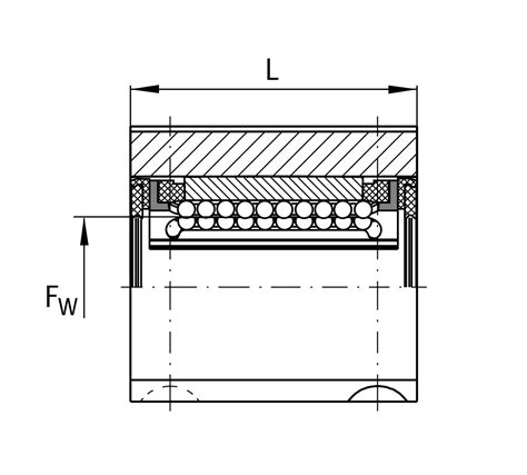 KGSNO16 PP AS Linear Kugellager Einheit Online Informieren Kaufen