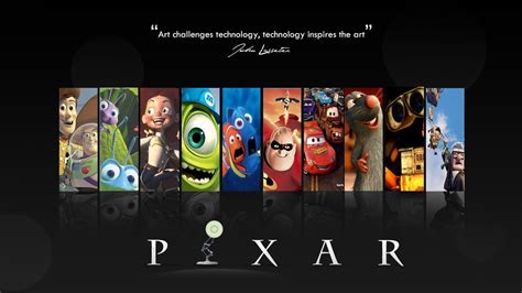 Pixar HD Disney Wallpapers | HD Wallpapers | ID #53731