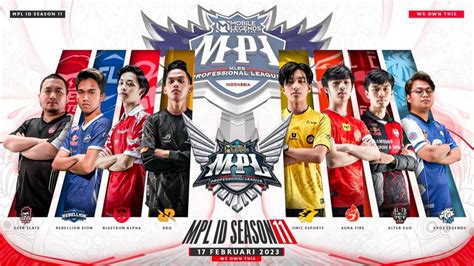 Full Roster Of Every Team Competing At MPL ID Season 11 ONE Esports