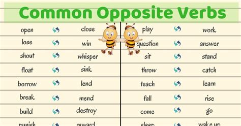 Common Opposite Verbs In English Eslbuzz Learning English