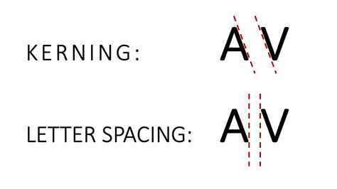 typography terms cheat sheet
