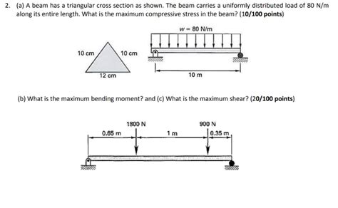 Solved A A Beam Has A Triangular Cross Section As Shown Chegg