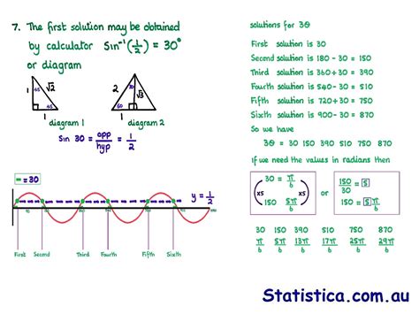 Solving Trigonometric Equations Part Two Math Trigonometric Functions Solving Trig Equations