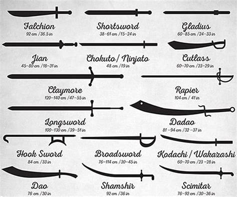 famous sword types  gina betty blog